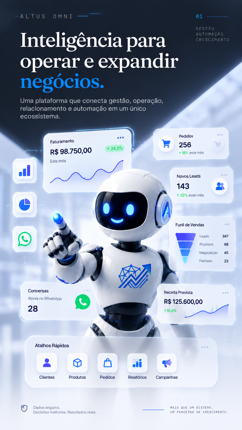 Peça de campanha Altus OMNI com robô, painéis e headline da plataforma